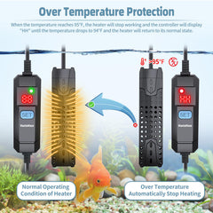 MantaMaze sistema de seguridad detecta fuera del agua y apaga