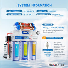 Max Water: conexiones rápidas codificadas para instalación fácil.