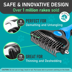 Deslanado de pelo de perros y gatos en interiores con Maxpower Planet.
