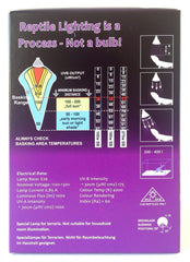 Mega-Ray Bombilla de vapor de mercurio, detalle UVB, rendimiento duradero para iluminación especializada.