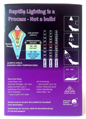 Mega-Ray UV de mercurio, uso en hábitat de reptiles para estimular energía.