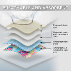 MGY panal para perra, capa exterior impermeable evita filtraciones en casa.