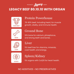 Midwest Legacy Beef, proceso de liofilización, conserva nutrientes clave para energía sostenible.