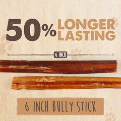 Mighty Paw Naturals, palitos bully un solo ingrediente sin aditivos.
