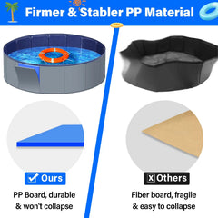 MMdipon piscina para perros grandes, base antideslizante para juego seguro.