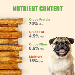 MON2SUN dientes-saludables-colageno-pollo, masticación protegida