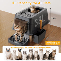 Mutrelenx diseño modular con modos cerrado y abierto para preferencias del gato.