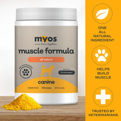 MYOS Canine Muscle Formula: etiqueta clara para dosis diaria y beneficios posibles.