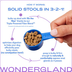 Native Pet WonderGland confort-digestivo mezcla suave para apoyar la digestión y el bienestar