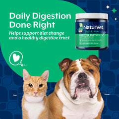 NaturVet enzimas digestivas para perros durante cambios de dieta