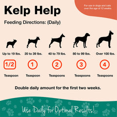 NaturVet Kelp Help Plus Omegas, se añade a la comida diaria de tu mascota.