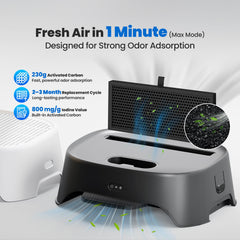 Neakasa Airstep control-olor reduce olores en la fuente para un hogar más fresco.