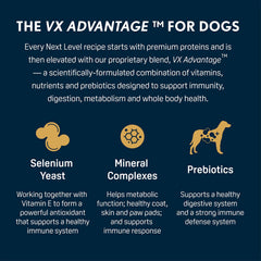 Etiqueta frontal de Next Level HI-PRO Puppy destaca ingredientes de calidad