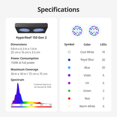 Conectividad USB-C para control externo y personalización de iluminación.