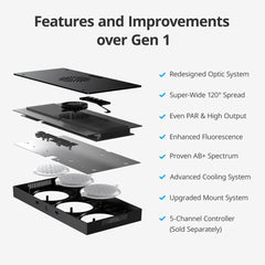 NICREW HyperReef 200 Gen 2, cobertura amplia para PAR uniforme en acuario.