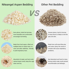 Niteangel viruta Aspen para jerbos y cobayos, alta absorción.