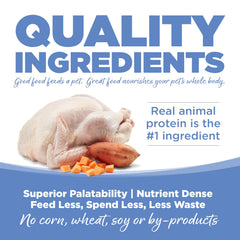NutriSource Pure Vita con Omega-3 y Omega-6 para piel y pelaje saludables.