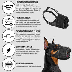 OneTigris bozal perro diseño boca abierta para respiración cómoda.