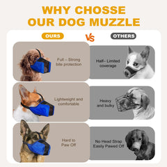 Pawfun Muzzle, diseño ergonómico en malla aireada para evitar rozaduras.