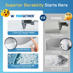 PAWGETHER Dispensador automático: base antideslizante para estabilidad durante las comidas