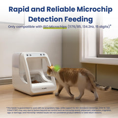 PAWSPIK compatible con microchips ISO, garantiza alimentación solo para mascotas identificadas.