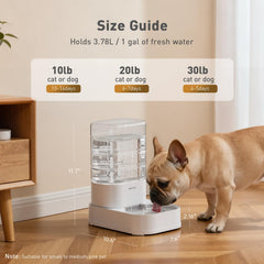 PAWGETHER material apto para alimentos, seguro para mascotas