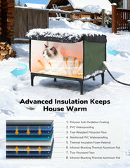 Almohadilla calefactable integrada de Pecute ofrece calor estable para refugiarse