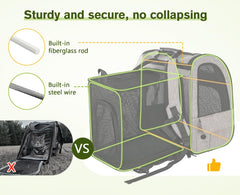 Pecute mochila portamascotas con ventilación lateral para buena circulación.