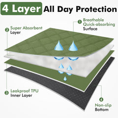 Persure jaula con tapa superior removible para sombra y seguridad.