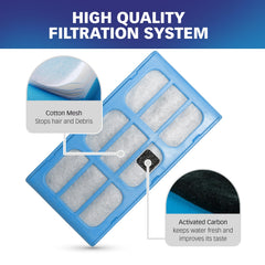 Carbon activado PET STANDARD elimina olores y sabor del agua.