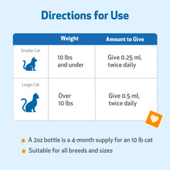 Pet Wellbeing Slippery Elm, forma-unica, extracto organico para bienestar felino.