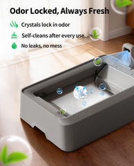 PETKIT Crystal control-olor: absorbe líquidos y reduce olores para el salón.