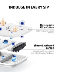PETKIT doble filtración con microporo para EVERSWEET MAX, elimina impurezas y pelos.