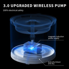 PETKIT EVERSWEET Solo 2 ofrece control por aplicacion movil para monitorear agua.