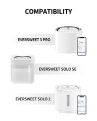 PETKIT filtro 3.0 para Solo SE, flujo de agua limpio