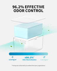 PETKIT N60 pieza unica: instalación sin esfuerzo y cambio limpio.