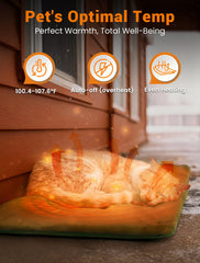 PETNF producto impermeable y a prueba de incendios protege mascotas al aire libre.