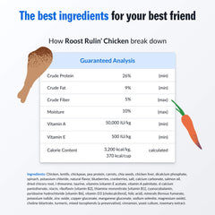 PetPlate Roost Rulin' Chicken: comida canina sin granos para dietas sensibles.