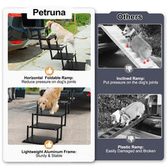 PetRuna correa de seguridad para escaleras, mayor seguridad.