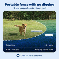 PetSafe collar receptor resistente al agua para perros de 8 lb en adelante.
