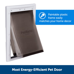 PetSafe Extreme Weather, sistema de triple paneles aislantes, protege contra lluvia y calor.