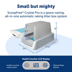 PetSafe Legacy ScoopFree Crystal Pro, bandeja desechable para cambios higiénicos rápidos.