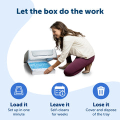 PetSafe Legacy ScoopFree Crystal Pro, contador de salud integrado para monitorear el uso.