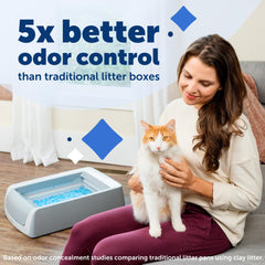 PetSafe Legacy ScoopFree Crystal Pro, cristales que absorben líquidos para control de olores.