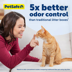 PetSafe ScoopFree control de olores con cristales, ambiente más fresco para el hogar.