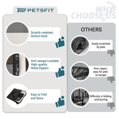 Petsfit pen base impermeable facilita limpieza después de juegos.
