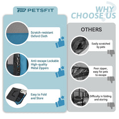 PETSFIT techo-panoramico: visibilidad al aire libre y opción de abrigo