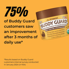 Petsmont Buddy Guard trocitos masticables, fáciles de incorporar a la dieta diaria.