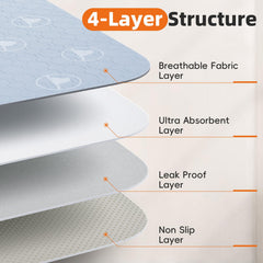 PJYuCien diseño de 4 capas protección y control de líquidos