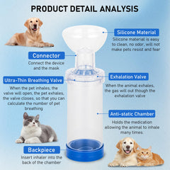 plceo Cat Inhaler Spacer mascara pequena ideal para gatos sensibles
